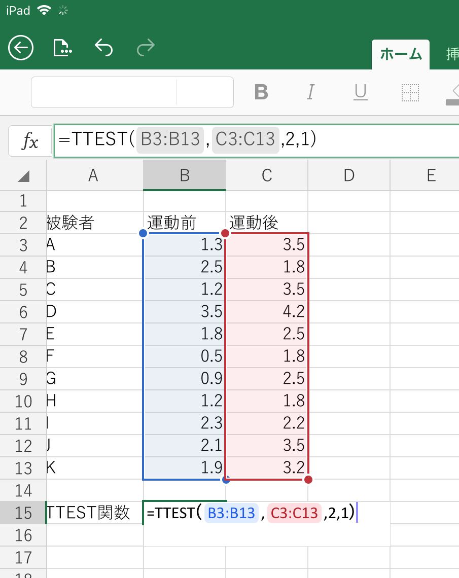 値 F 検定 p