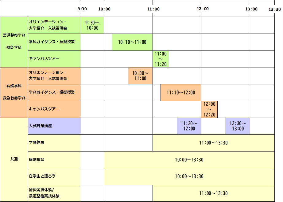 TIME TABLE