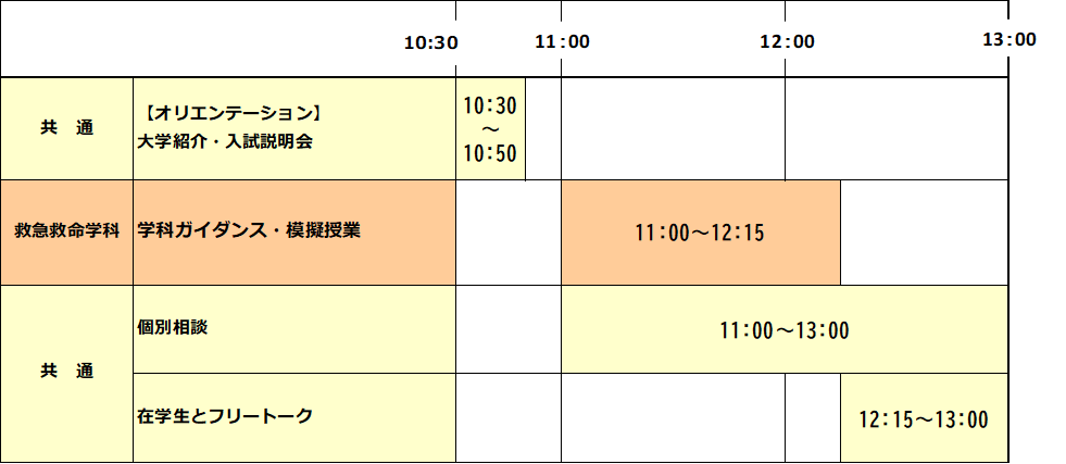 TIME TABLE
